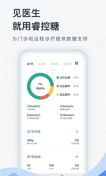睿控糖app截图2