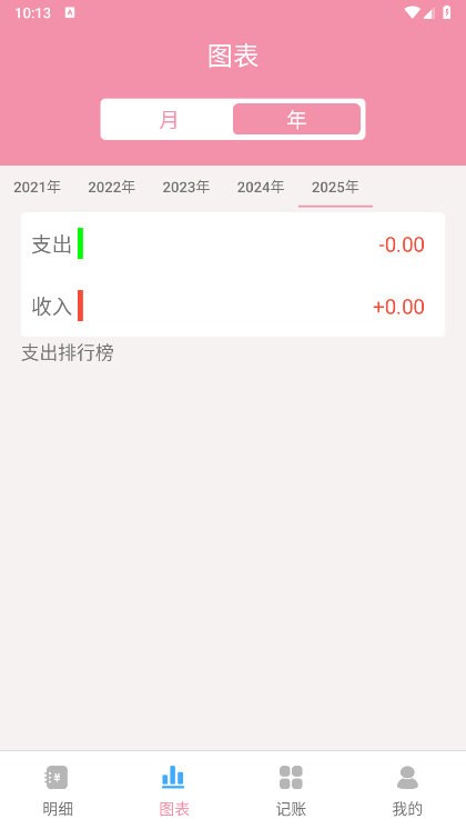 仙女记账APP截图4
