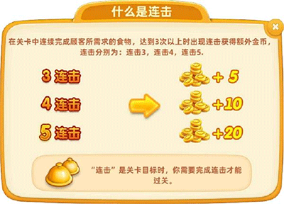 小镇大厨单机版