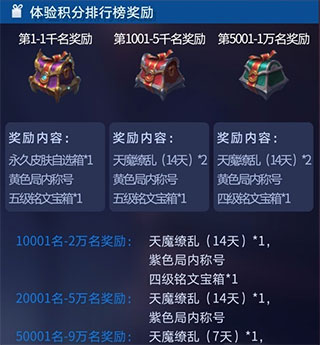 王者荣耀抢先服官方版