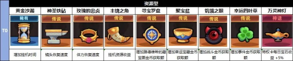 卡皮巴拉go内购版2026最新版本