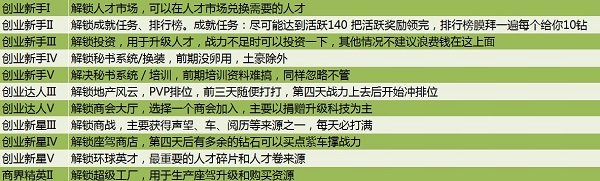 商道高手小米版客户端