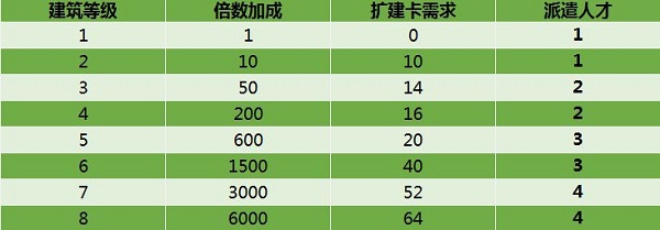 商道高手小米版客户端