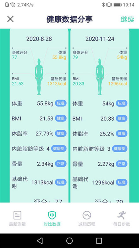 品麦云康体脂秤app截图5