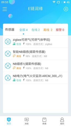 E链润缘app截图1