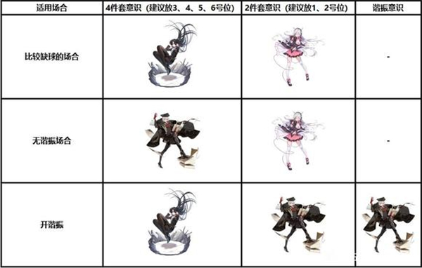 战双帕弥什腾讯版