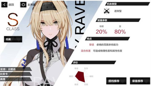 战双帕弥什腾讯版