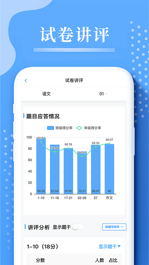 云阅卷app手机版截图1