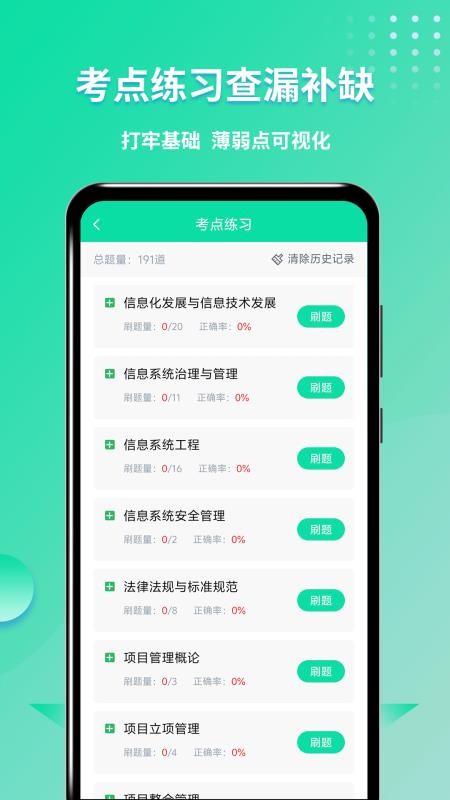 软考刷题截图5