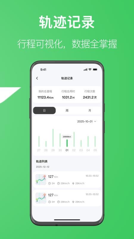 赛鸽出行截图2