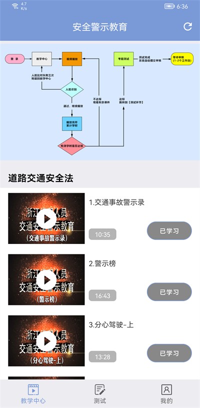 机动车驾驶人互联网学习软件官方版截图1