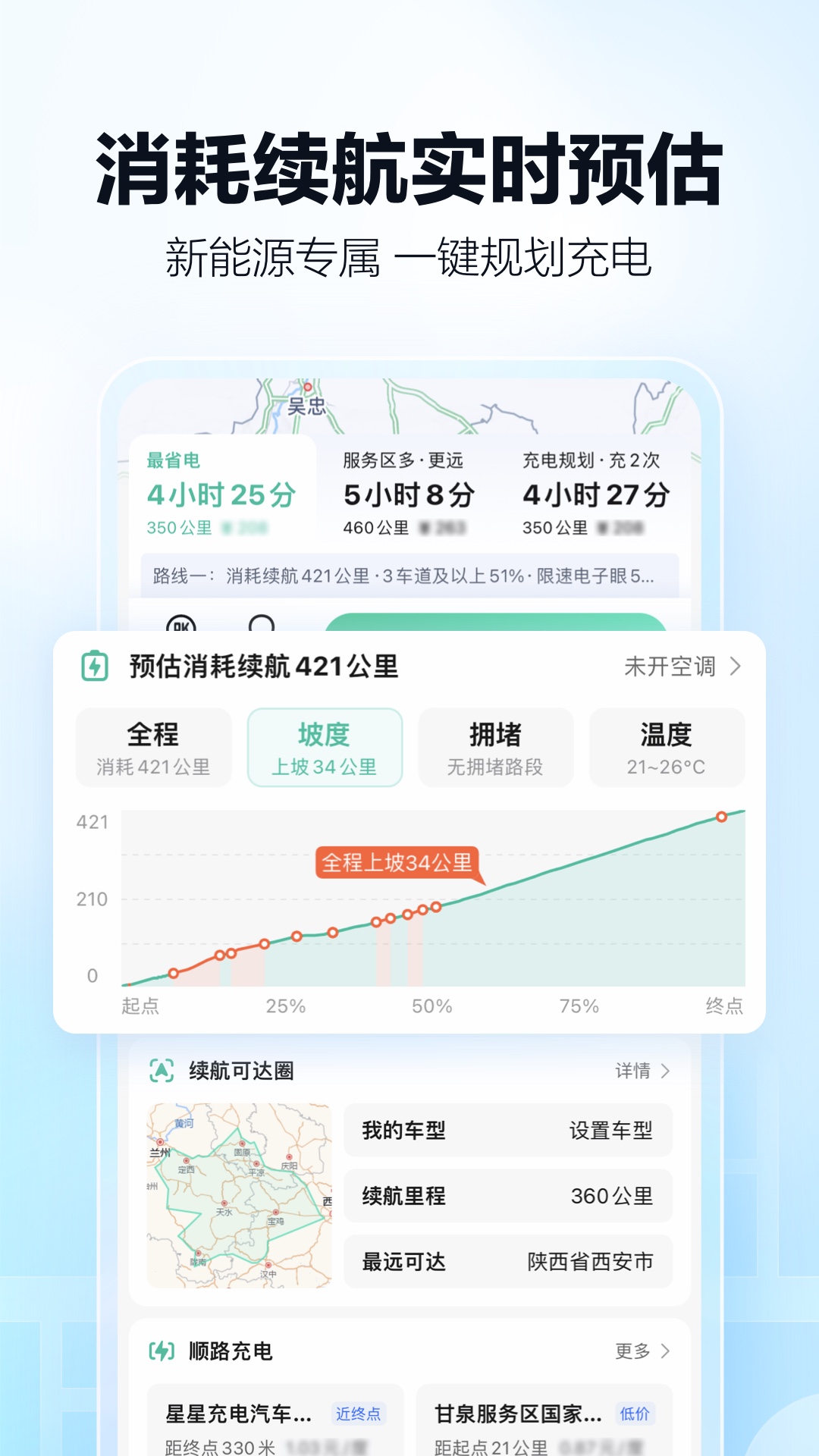 高德扫街榜截图2