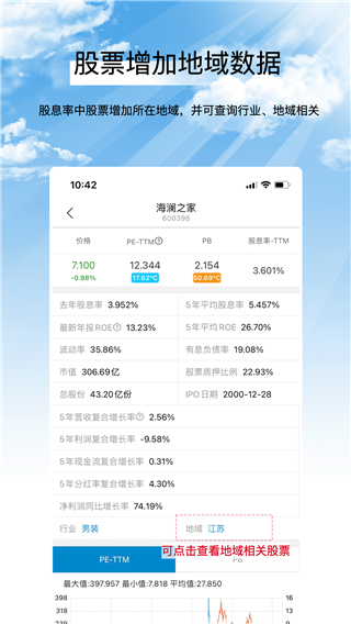 集思录截图4
