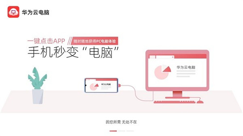 华为云电脑截图3