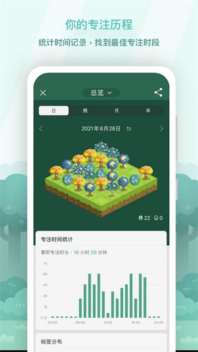 专注森林截图1