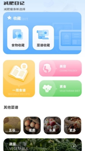 瘦身旅程app截图1