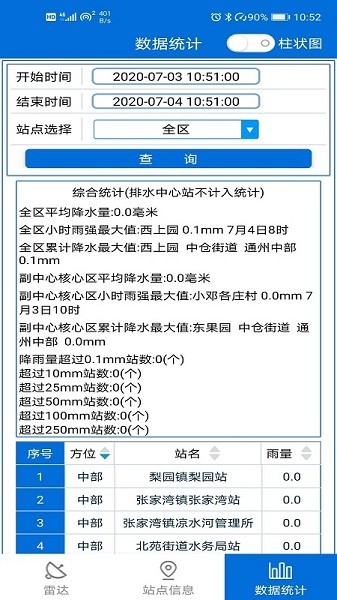 通州气象客户端截图3