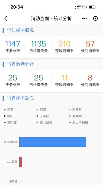陕西消防监督管理系统截图2