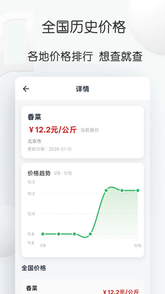 农产品价格查询宝app截图4