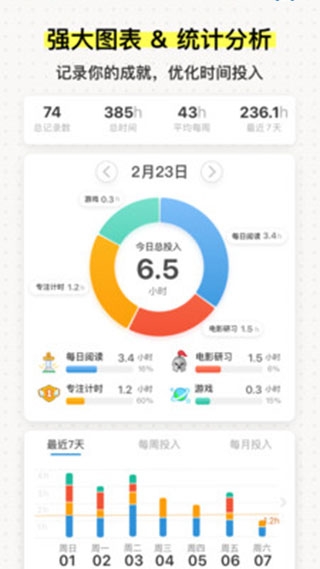 时间投资计划app截图3