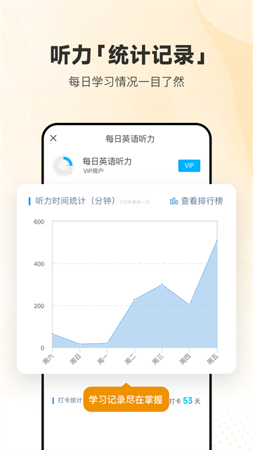每日英语听力截图2