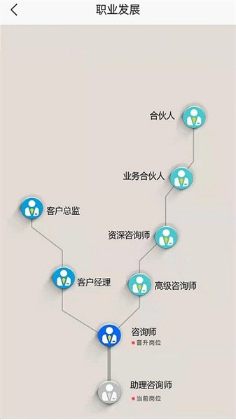 深溪学堂官网版截图2