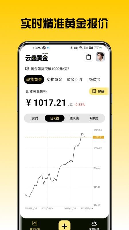 云鑫黄金截图3