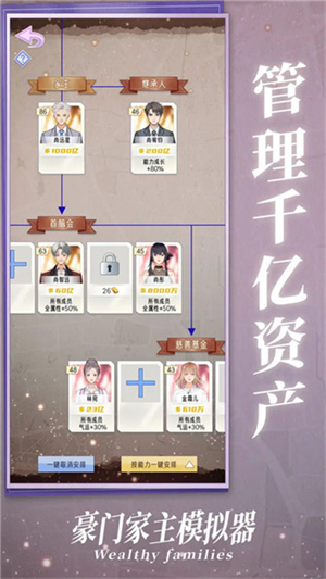 豪门家主模拟器不减反增版截图1