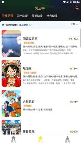99动漫网截图2