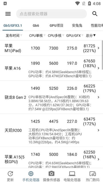 手机性能排行榜截图1