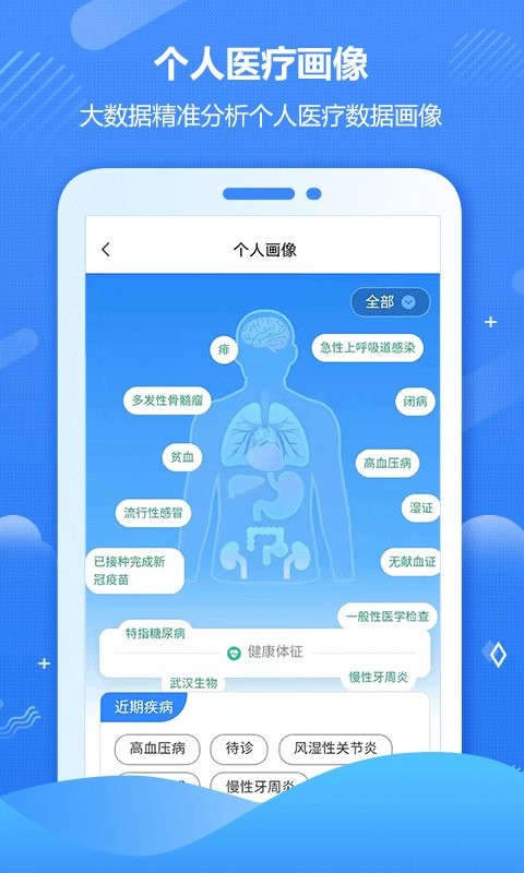 健康海南app