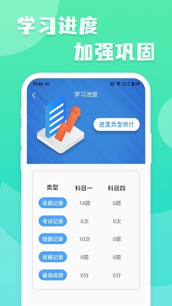 摩托车驾照一点通app（驾校一点通）截图3