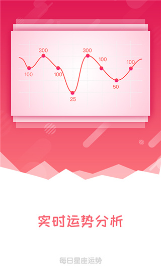 每日星座运势查询app截图2