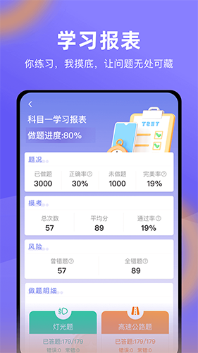 星唯学驾照截图2