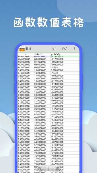 图形计算器截图4