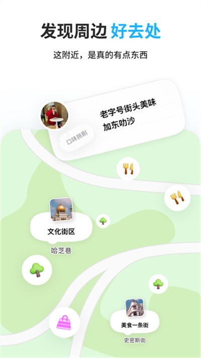 圆周旅迹app截图4