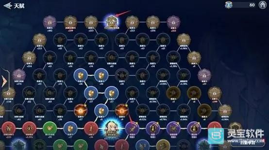 Gran Saga游戏新手指南8