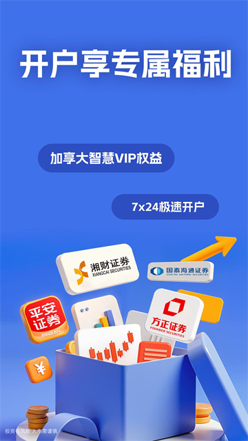 大智慧截图1