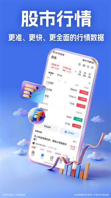 大智慧截图4
