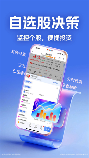 大智慧截图5