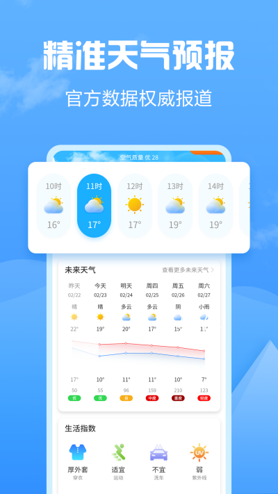 天气大富翁app截图2