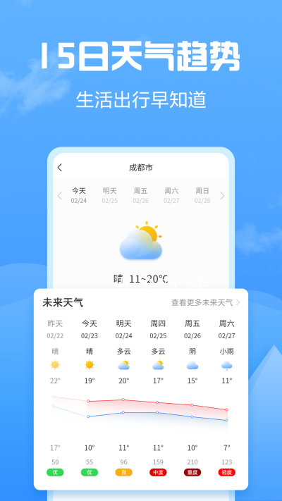 天气大富翁app