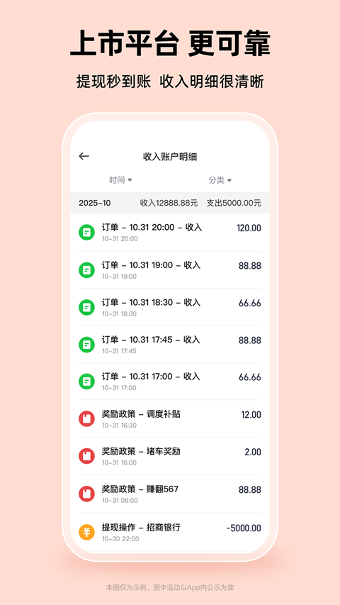 曹操加盟司机端截图5