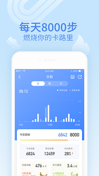 乐心健康手环App截图3