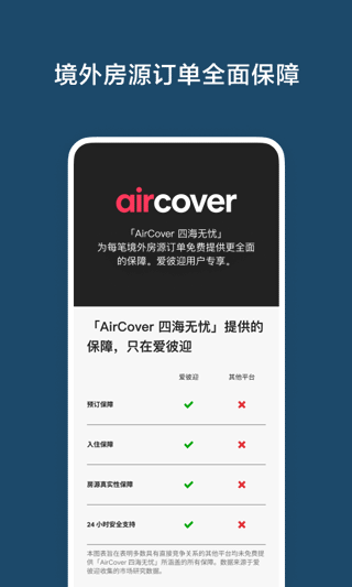 爱彼迎民宿截图5