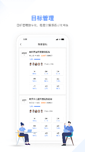 幸福绩效截图2