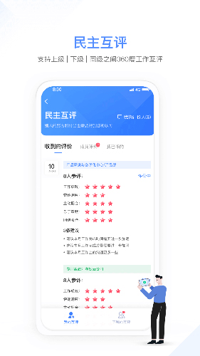 幸福绩效截图4