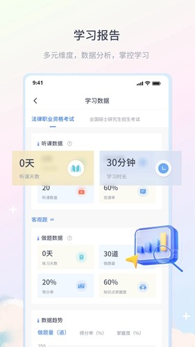 律学法考APP截图4