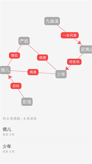 云上写作官网版截图1