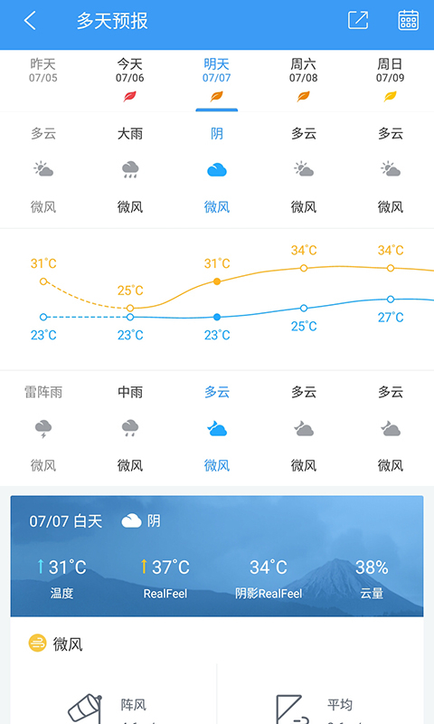 中国天气官网版截图1